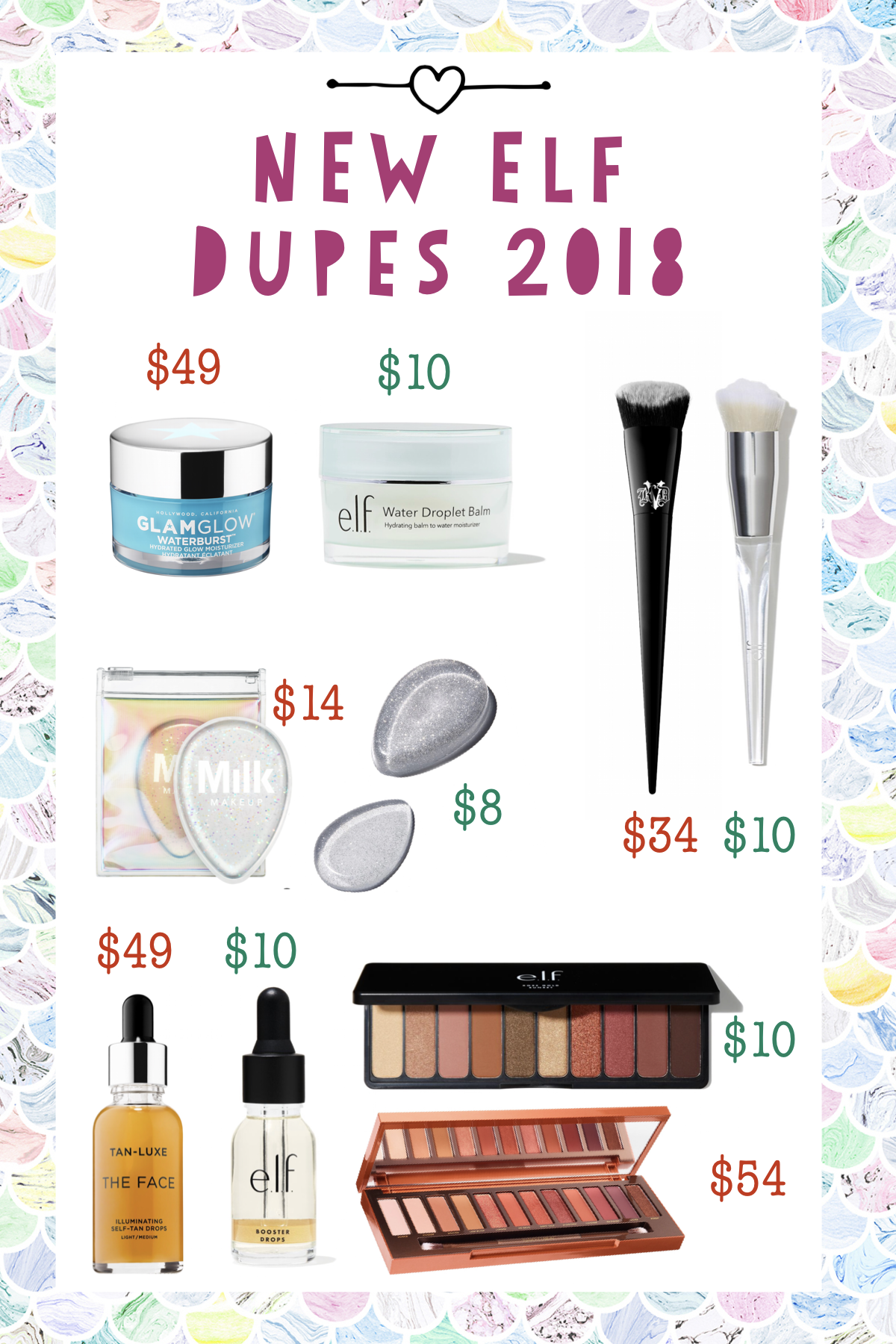 Elf Dupes 2018 – NEW Part 7 – Dupes for Urban Decay Naked Heat Palette, Milk, GlamGlow, Kat Von D and more!
